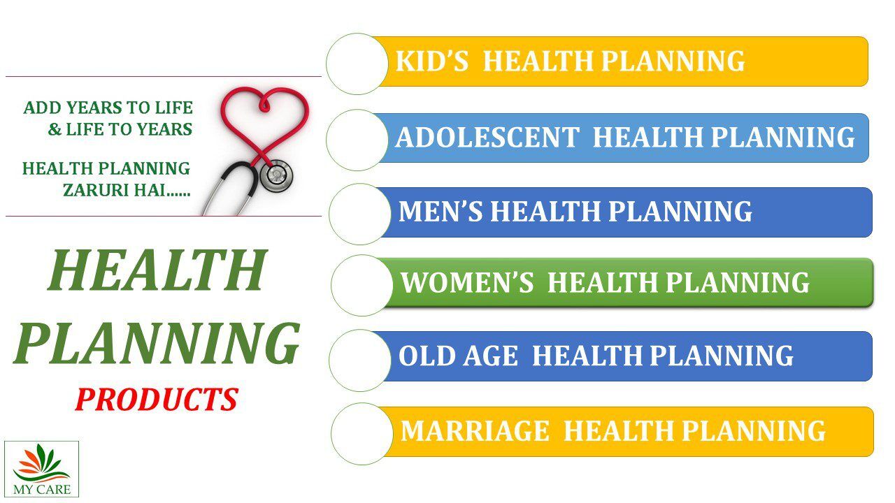 My Health Plan - Image 12