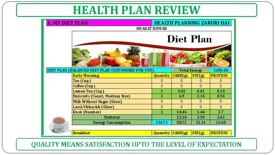 Health Plan Review - Image 5
