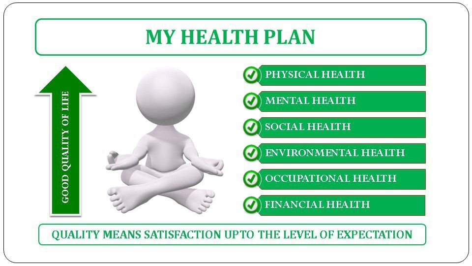 My Health Plan - Image 5